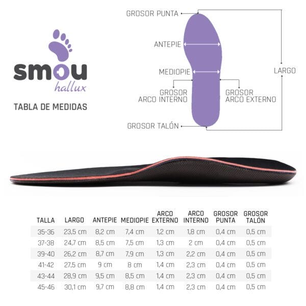 SMOU HALLUX Plantillas para juanete rígido | Limitan el movimiento del primer metatarso, aliviando el dolor de juanete | Plantillas ortopédicas mujer o hombre - Imagen 8