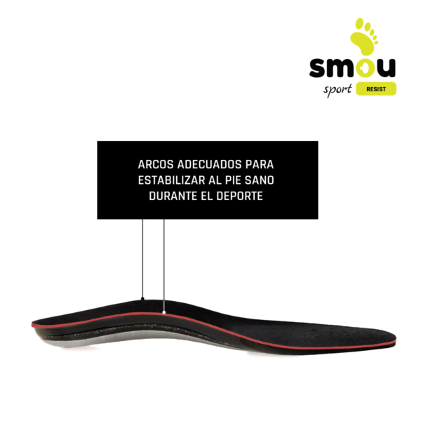 SMOU SPORT RESIST Plantillas Memory Foam Para Deporte Mujer y Hombre| Running-Maratón | Descarga Metatarsal y De Talón | Soporte Del Arco | Amortiguación | Para Zapatillas Deportivas - Imagen 3