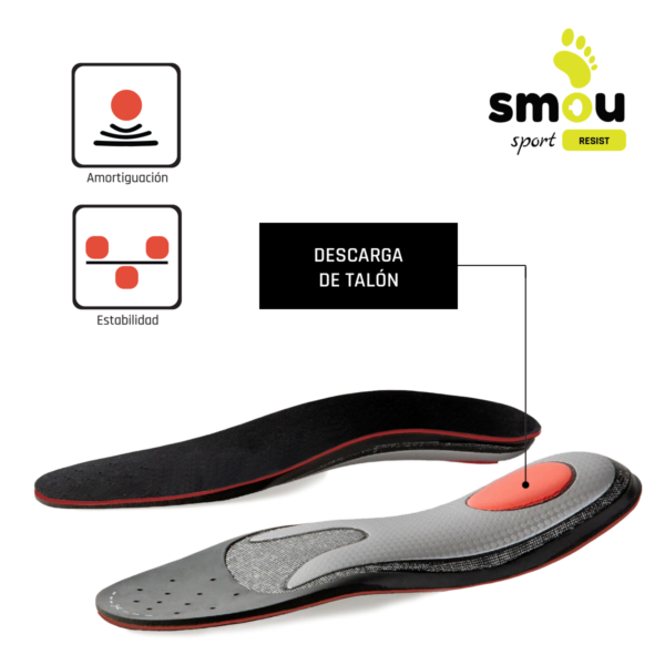 SMOU SPORT RESIST Plantillas Memory Foam Para Deporte Mujer y Hombre| Running-Maratón | Descarga Metatarsal y De Talón | Soporte Del Arco | Amortiguación | Para Zapatillas Deportivas - Imagen 5