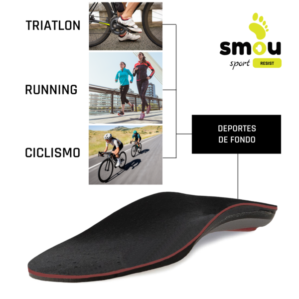 SMOU SPORT RESIST Plantillas Memory Foam Para Deporte Mujer y Hombre| Running-Maratón | Descarga Metatarsal y De Talón | Soporte Del Arco | Amortiguación | Para Zapatillas Deportivas - Imagen 6